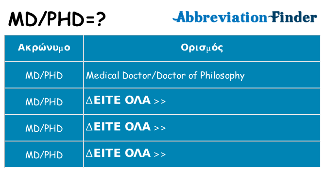 Τι σημαίνει mdphd ηρεμήσει