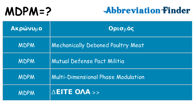 Τι σημαίνει mdpm ηρεμήσει