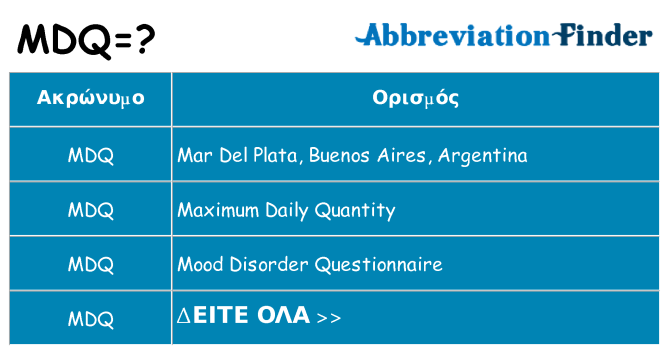 Τι σημαίνει mdq ηρεμήσει
