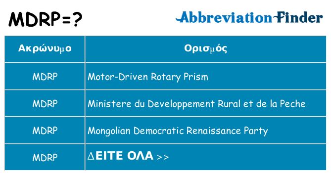 Τι σημαίνει mdrp ηρεμήσει