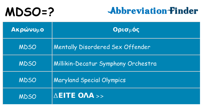 Τι σημαίνει mdso ηρεμήσει