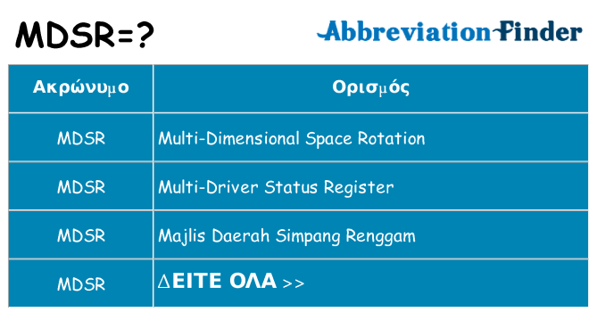 Τι σημαίνει mdsr ηρεμήσει