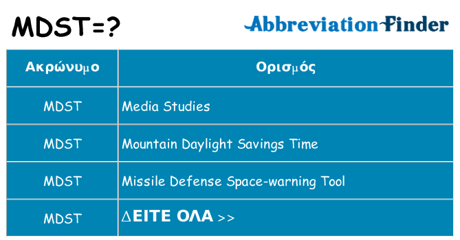 Τι σημαίνει mdst ηρεμήσει