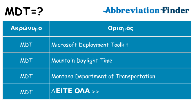 Τι σημαίνει mdt ηρεμήσει