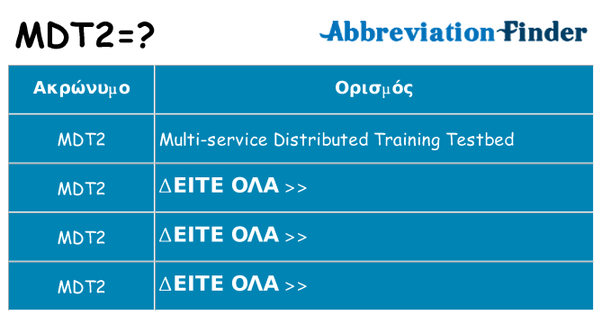 Τι σημαίνει mdt2 ηρεμήσει