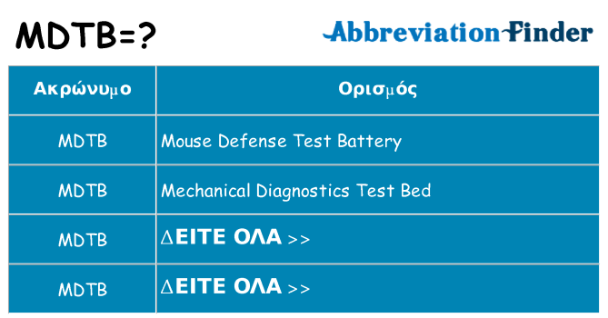 Τι σημαίνει mdtb ηρεμήσει