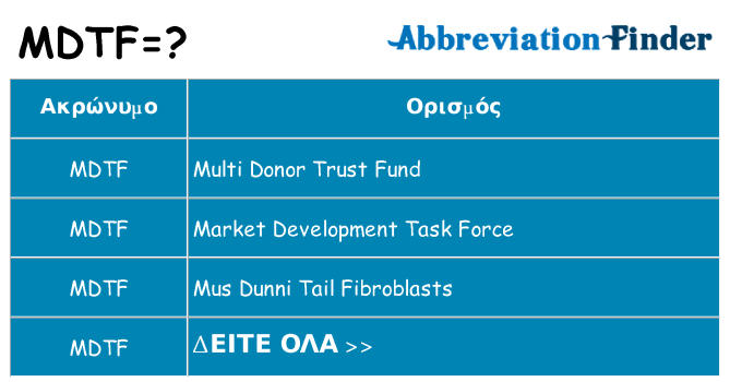 Τι σημαίνει mdtf ηρεμήσει