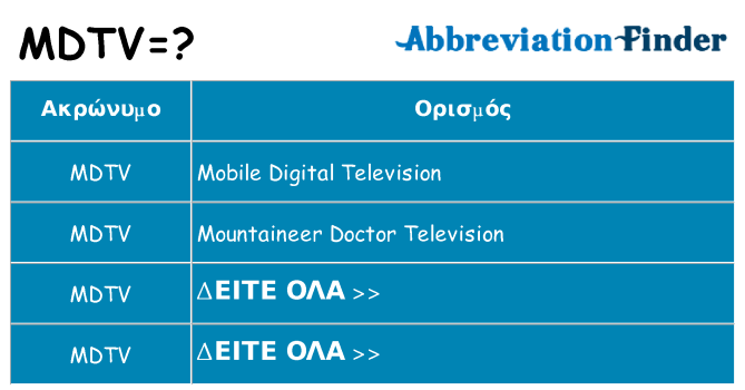Τι σημαίνει mdtv ηρεμήσει
