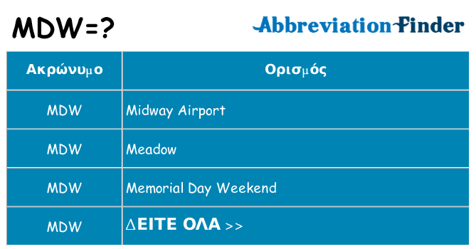 Τι σημαίνει mdw ηρεμήσει