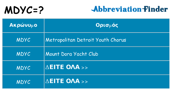 Τι σημαίνει mdyc ηρεμήσει