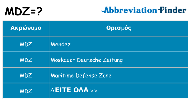 Τι σημαίνει mdz ηρεμήσει