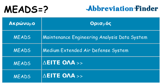 Τι σημαίνει meads ηρεμήσει