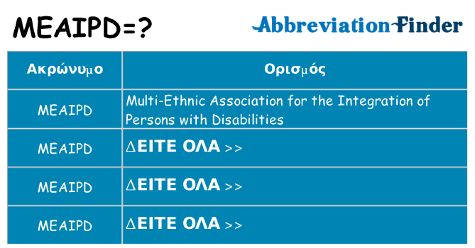 Τι σημαίνει meaipd ηρεμήσει