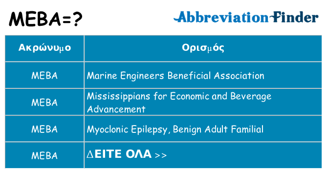 Τι σημαίνει meba ηρεμήσει