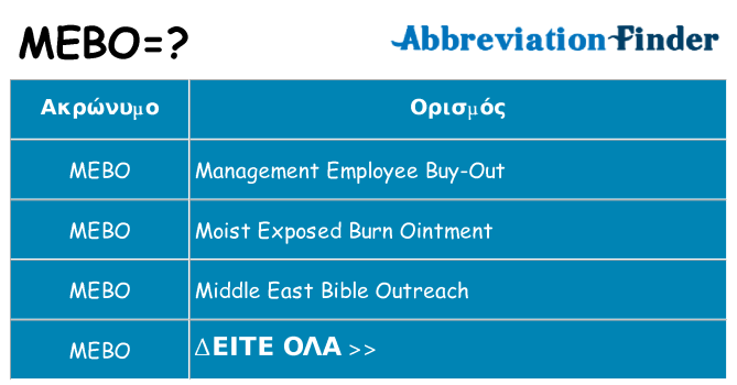 Τι σημαίνει mebo ηρεμήσει