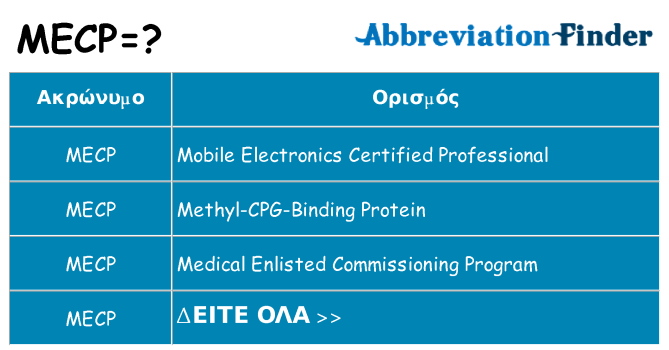 Τι σημαίνει mecp ηρεμήσει