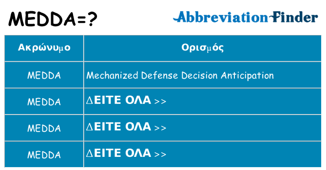 Τι σημαίνει medda ηρεμήσει