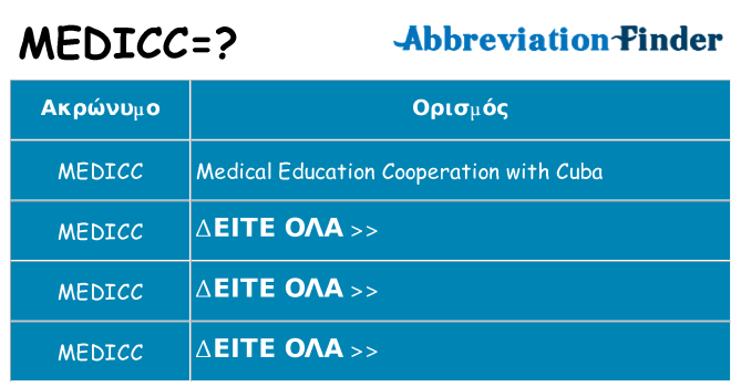 Τι σημαίνει medicc ηρεμήσει