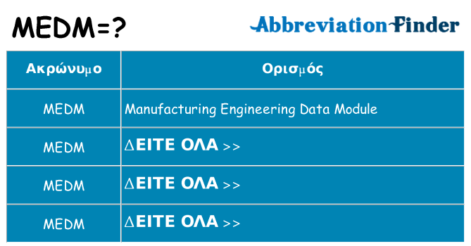 Τι σημαίνει medm ηρεμήσει