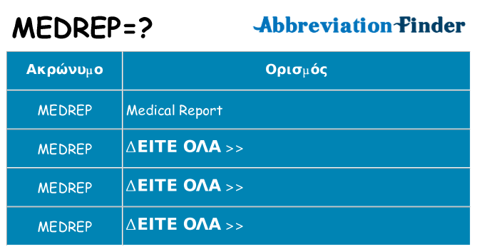 Τι σημαίνει medrep ηρεμήσει