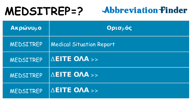 Τι σημαίνει medsitrep ηρεμήσει