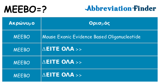 Τι σημαίνει meebo ηρεμήσει