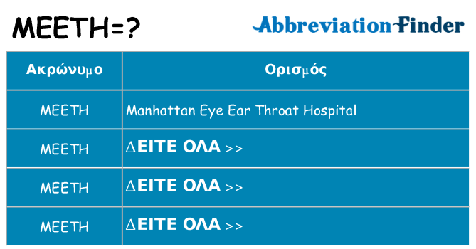 Τι σημαίνει meeth ηρεμήσει