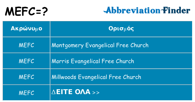 Τι σημαίνει mefc ηρεμήσει