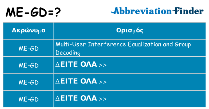 Τι σημαίνει me-gd ηρεμήσει