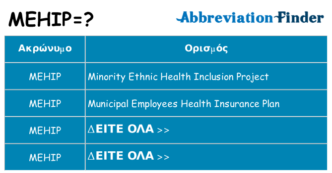 Τι σημαίνει mehip ηρεμήσει