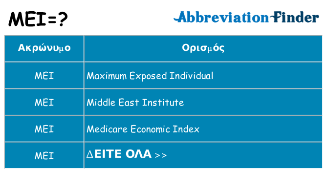 Τι σημαίνει mei ηρεμήσει