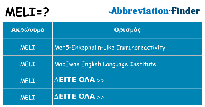 Τι σημαίνει meli ηρεμήσει