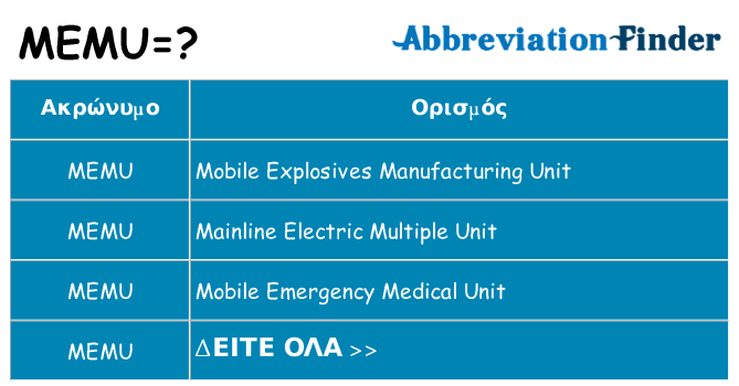 Τι σημαίνει memu ηρεμήσει