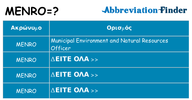 Τι σημαίνει menro ηρεμήσει