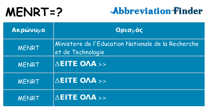 Τι σημαίνει menrt ηρεμήσει