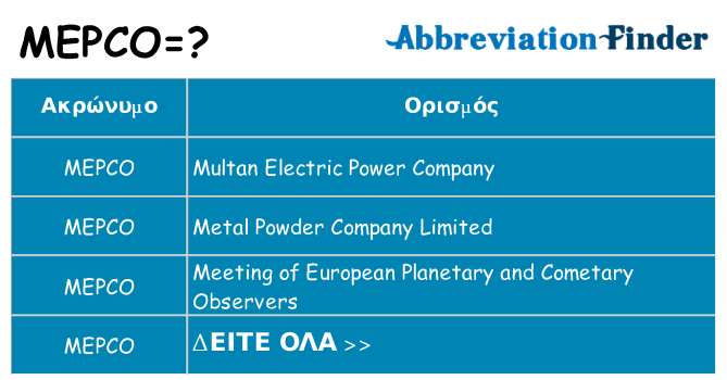 Τι σημαίνει mepco ηρεμήσει