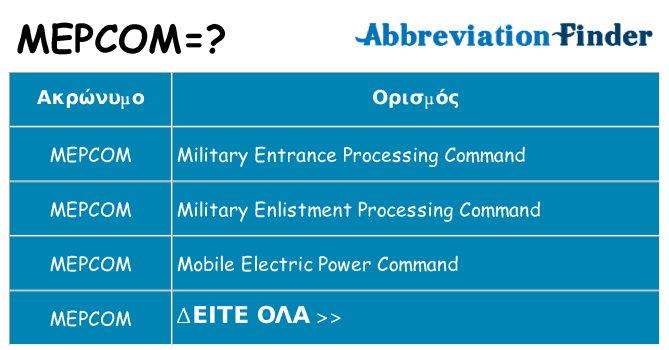 Τι σημαίνει mepcom ηρεμήσει