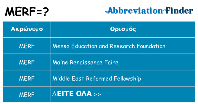 Τι σημαίνει merf ηρεμήσει