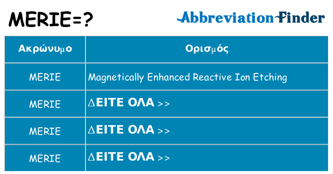 Τι σημαίνει merie ηρεμήσει