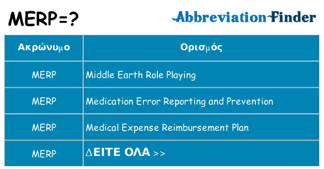 Τι σημαίνει merp ηρεμήσει