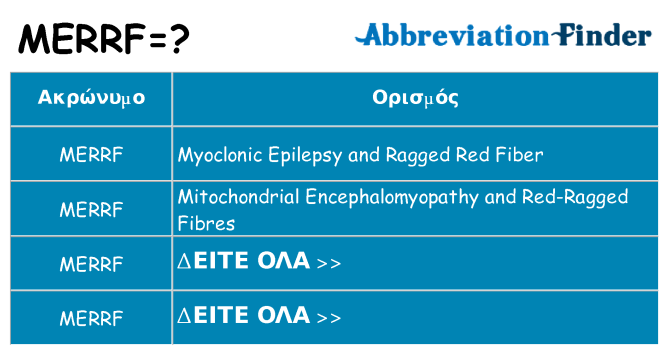 Τι σημαίνει merrf ηρεμήσει