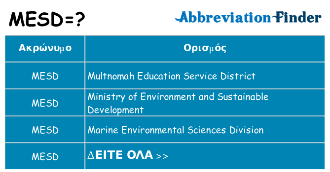 Τι σημαίνει mesd ηρεμήσει
