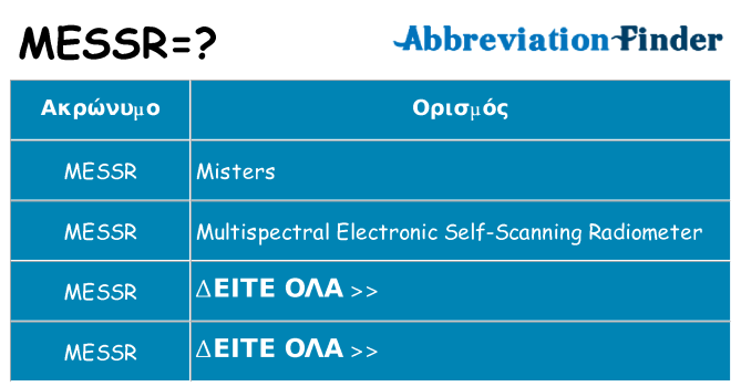 Τι σημαίνει messr ηρεμήσει