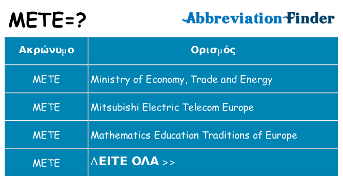 Τι σημαίνει mete ηρεμήσει