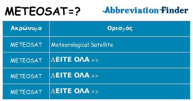Τι σημαίνει meteosat ηρεμήσει