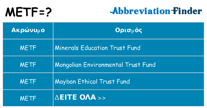 Τι σημαίνει metf ηρεμήσει
