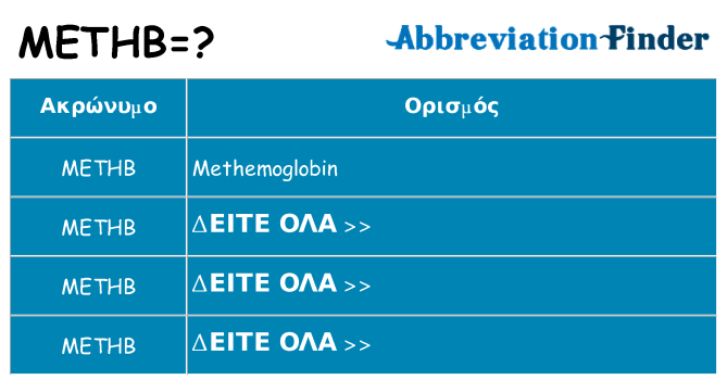 Τι σημαίνει methb ηρεμήσει