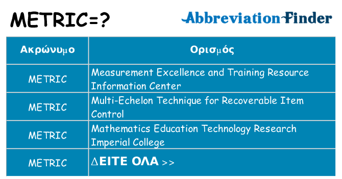Τι σημαίνει metric ηρεμήσει