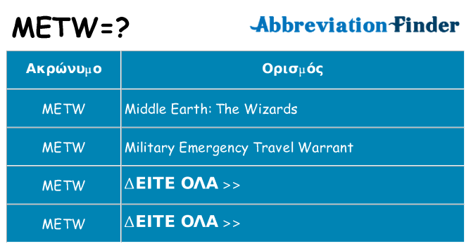 Τι σημαίνει metw ηρεμήσει