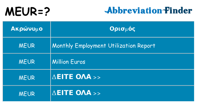 Τι σημαίνει meur ηρεμήσει